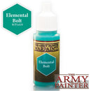 Army Painter Colors Miniatures - Paints