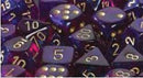 Chessex Borealis 7ct: Accessories - Dice