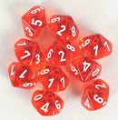 Chessex Translucent D10 10ct Accessories - Dice
